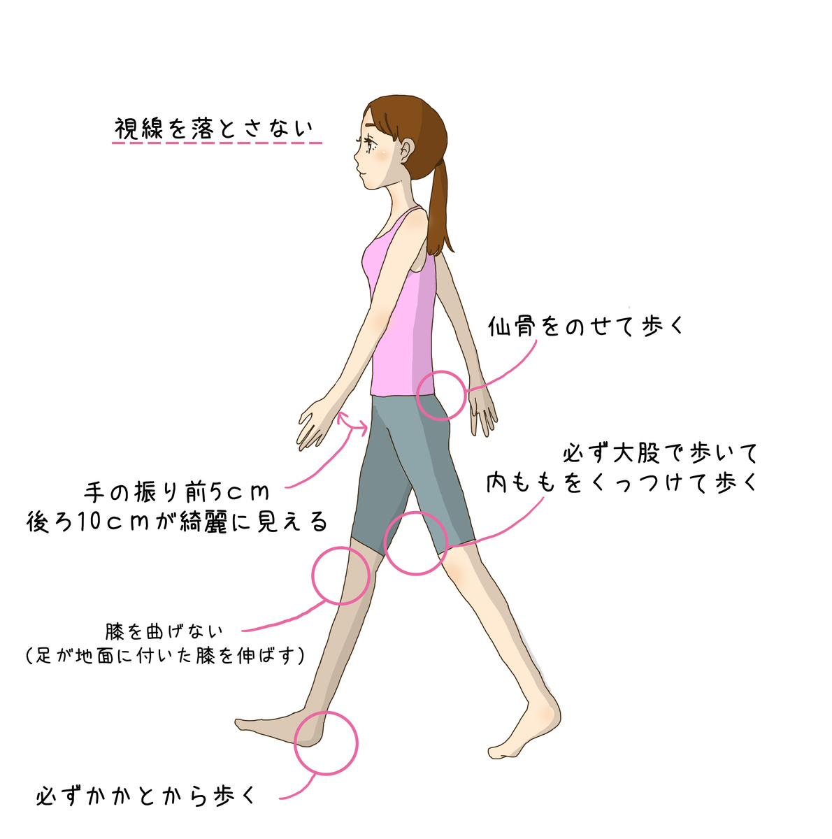 何もないところでつまずく方にはこんな原因が Coubic