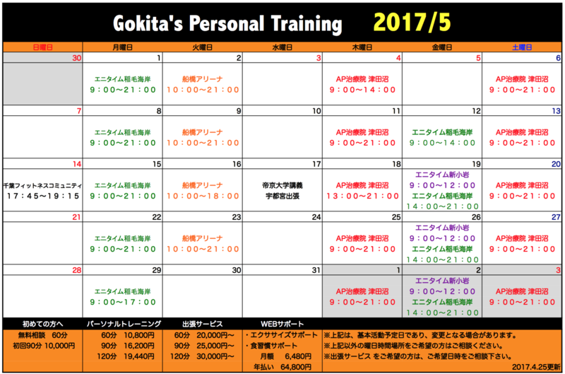 パーソナルトレーナー五木田穣ウェブ予約受付ページ