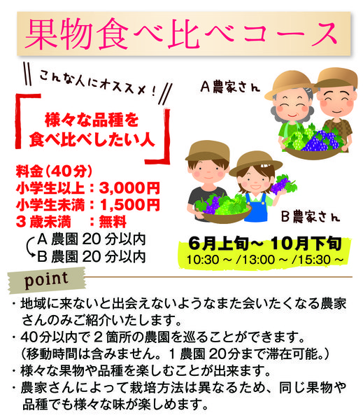 フルーツ狩り 果物食べ比べコース