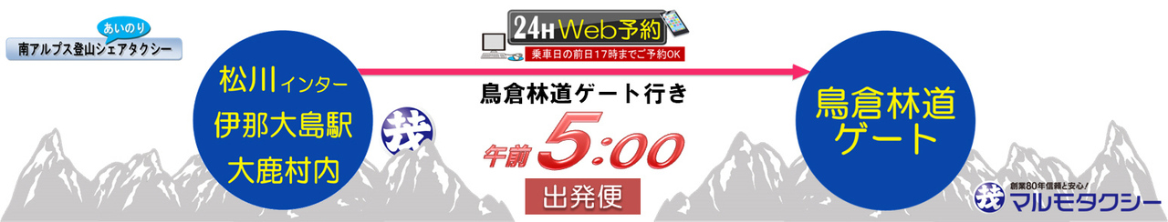 清流苑⇒鳥倉