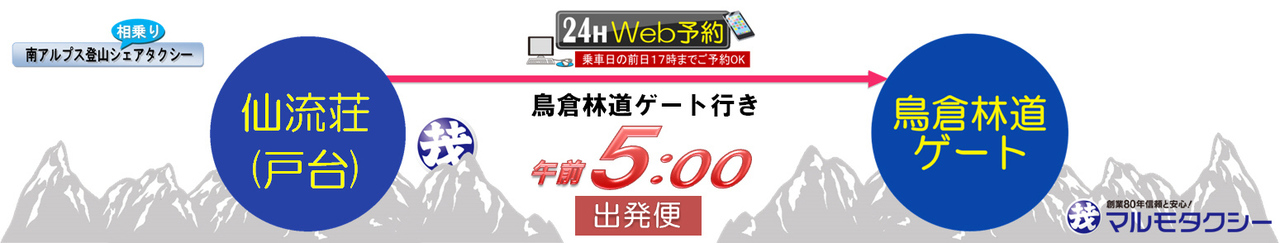 仙流荘⇒鳥倉