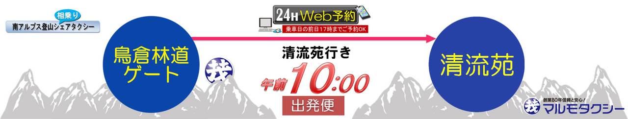 鳥倉⇒清流苑