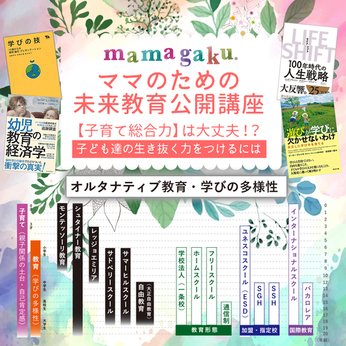 ママのための未来教育公開講座in吉祥寺 【子育て総合力】は大丈夫!?~子ども達の生き抜く力をつけるには~