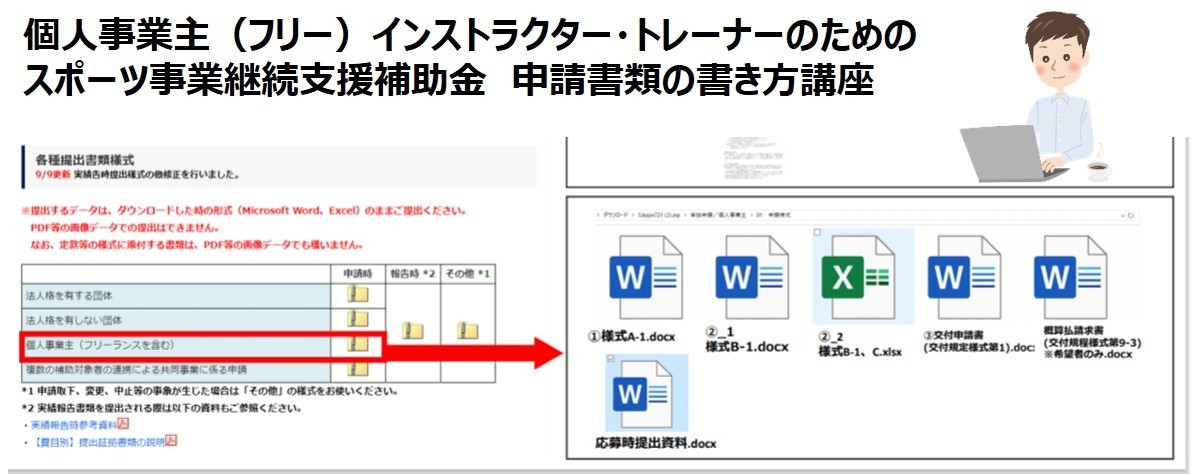 スポーツ活動継続補助金 申請書の書き方講座 新しい資格で指導をはじめるフリーインストラクター編 Coubic