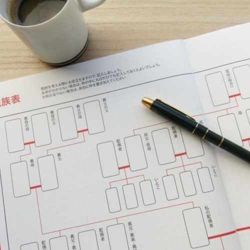 名前のことだまグループ鑑定~親の名前から分かるあなたの使命~