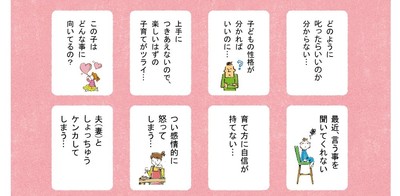 赤ちゃんともち あかもち診断のご予約 Coubic