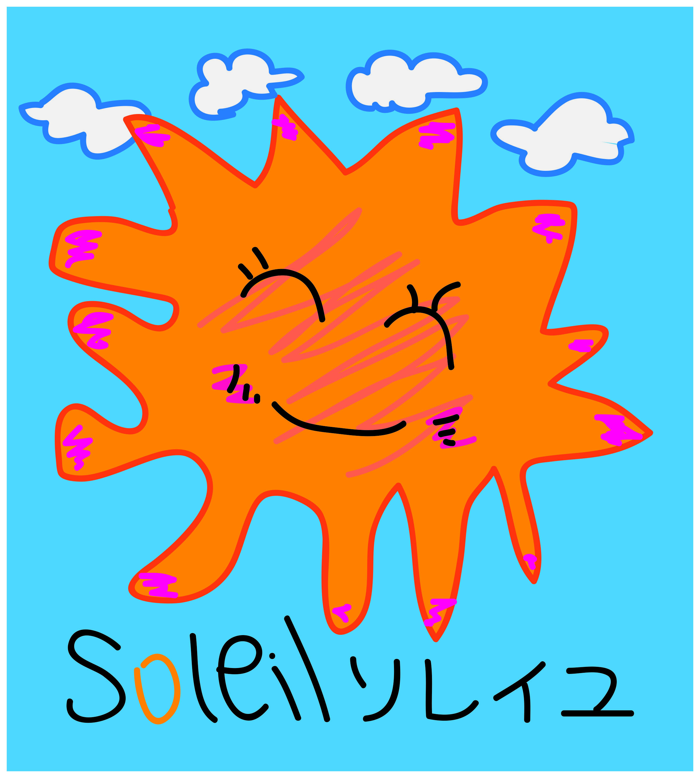 キラキラママのピラティスサークル ソレイユ Coubic